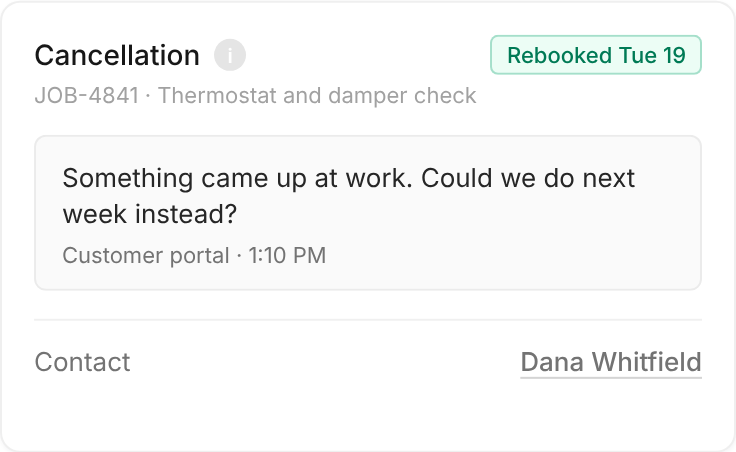 Tempo’s context card for “Dana Whitfield cancelled today’s 2:30 PM visit”: Cancellation, rebooked for Tue 19: “Something came up at work. Could we do next week instead?”, from the customer portal